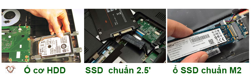 các chuẩn giao tiếp ssd